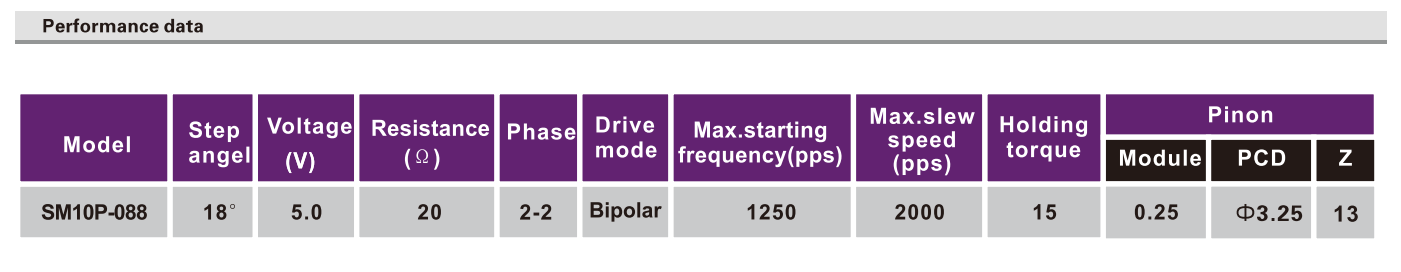 OT-SM10P-088||΢ʹӡ||΢͵-bbinӯ