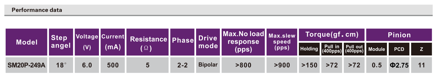 OT-SM20P-249A|ֱ߲|ӡ|ӡ|ҽ豸-bbinӯ