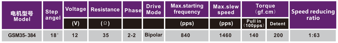 OT-GSM35-384ٲ|Ƭӡ|ҽе|΢͵-bbinӯ