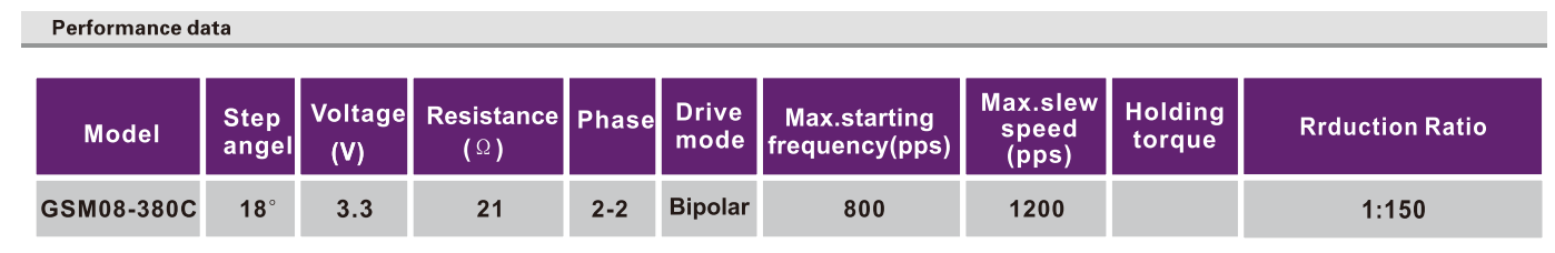 OT-GSM08-380Cٲ||豸|ͷ-bbinӯ