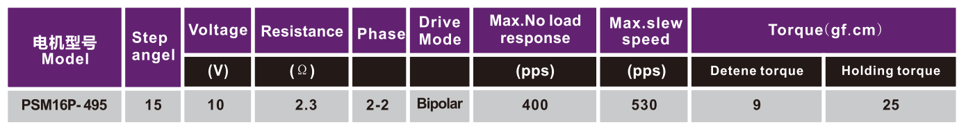 OT-PSM16P-495|Ƭ|ɨǵ|Һ|ҽ-bbinӯ