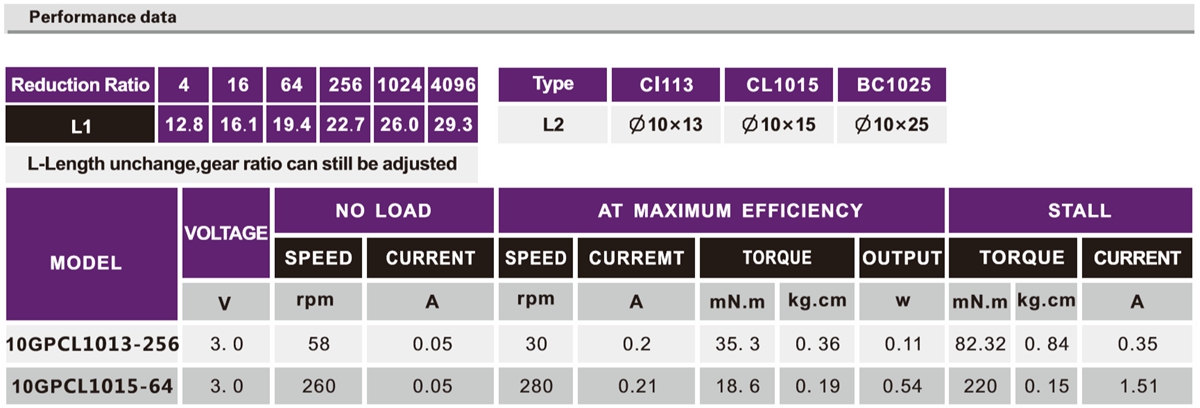 OT-10GPٵ||΢ǳ|ٻ|ٻ-bbinӯ