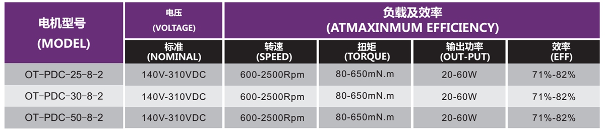 OT-PDCˢ|յ|յڻ|-bbinӯ