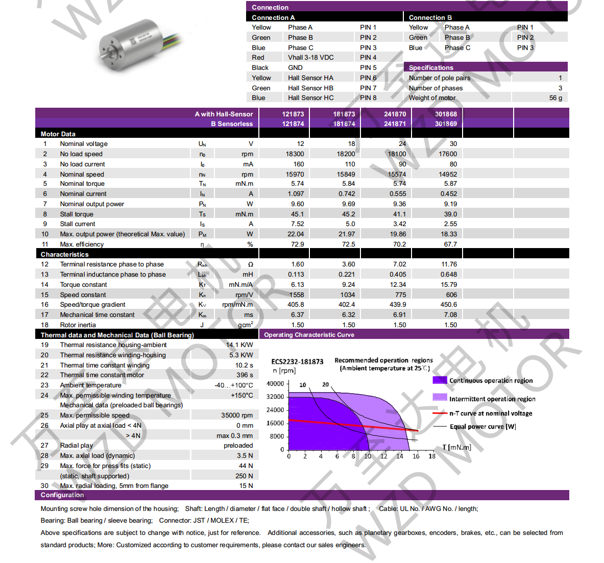 OT-ECS 2232޲ˢֱ-ı-bbinӯ