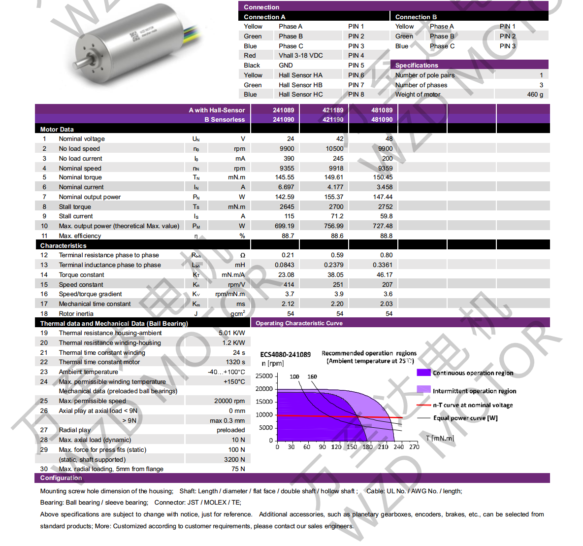 OT-ECS4080޲ˢֱ-ı-bbinӯ