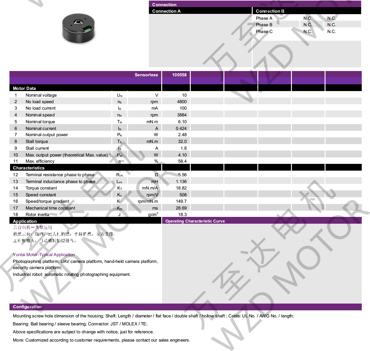 OT-EM2813BLDCˢ-bbinӯ