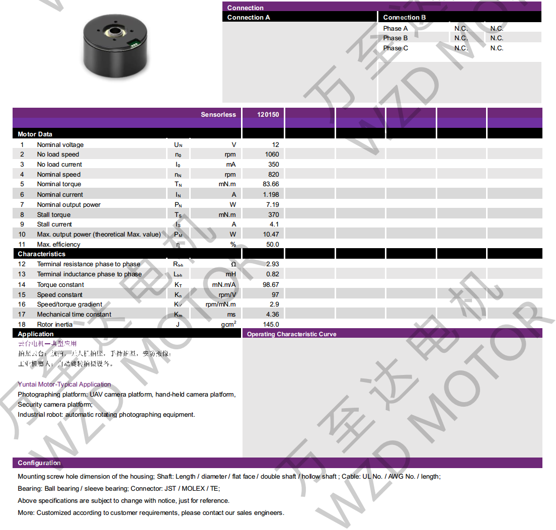 OT-EM4827BLDCˢ-bbinӯ