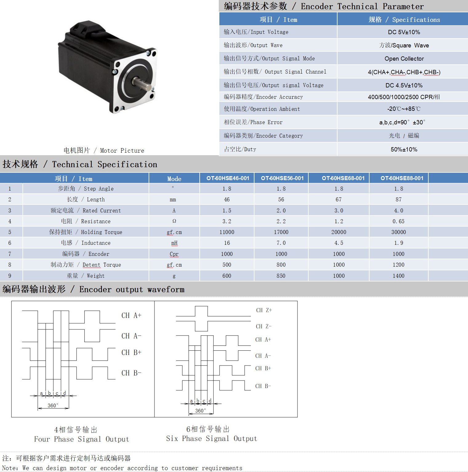 60ϵ1.8°ջ