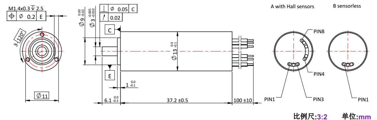 ECS  1337ıˢ-bbinӯ