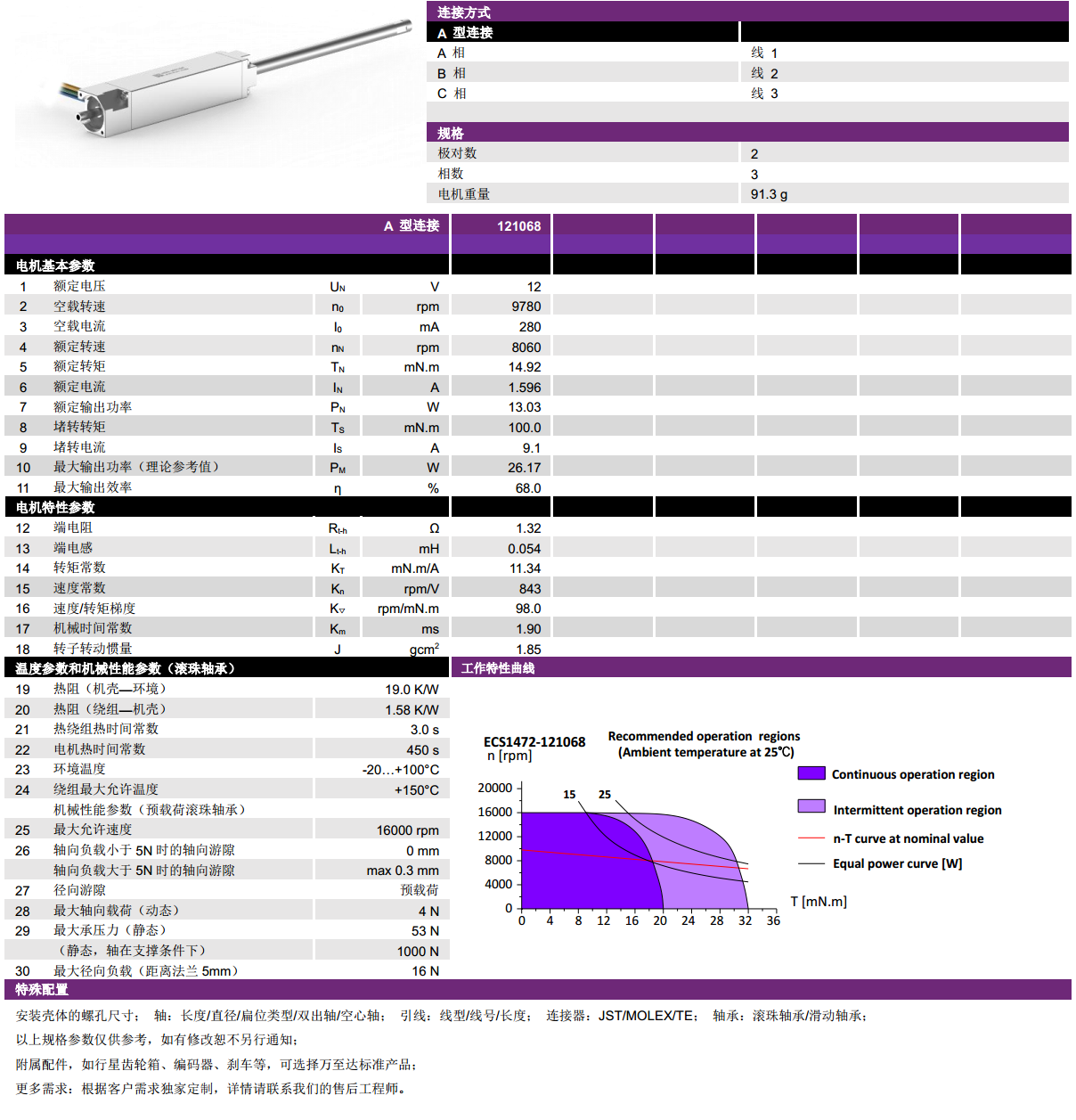 ECS-4P 1472 2Լıˢ-bbinӯ